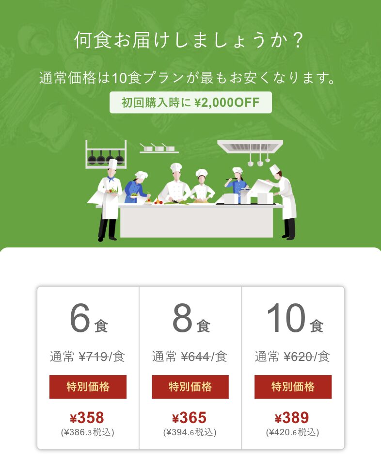 noshのクーポンで自動適用される