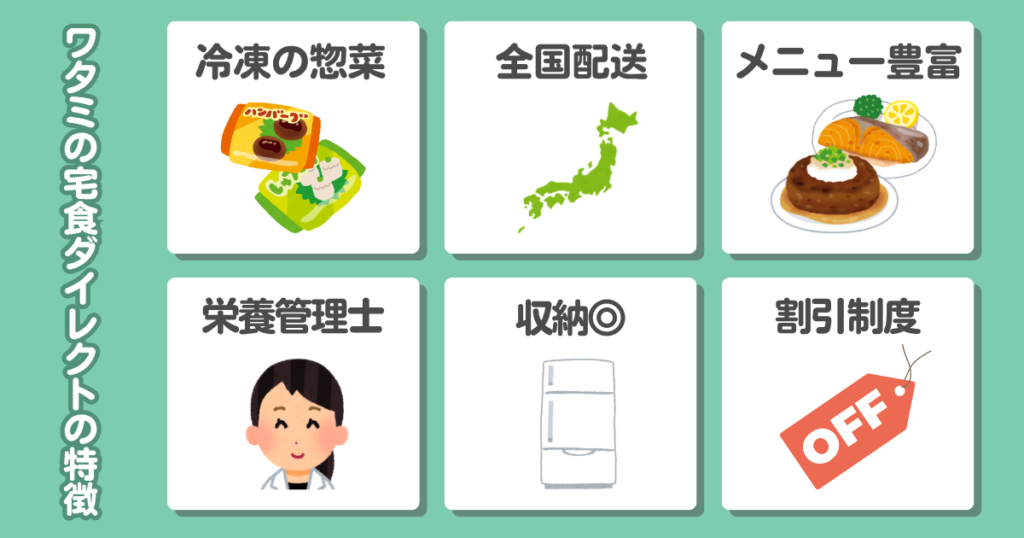 ワタミの宅食ダイレクトのサービスの特徴